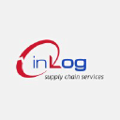 inlog supply chain services