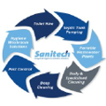 sanitech a division of waco africa