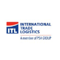 international trade logistics