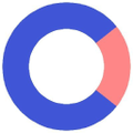 CENTROPOL ENERGY, a.s Logo