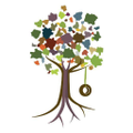 compass early learning care