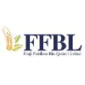 fauji fertilizer bin qasim limited ffbl