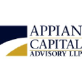 appian capital brazil