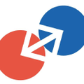 cts group european distribution logistics