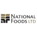 national foods limited zimbabwe