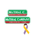 grupo methal company