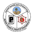 sharjah cement industrial development co