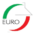 euro pharma ltd