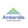 vislab an ambarella inc company