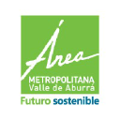 area metropolitana del valle de aburra