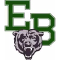 east brunswick public schools
