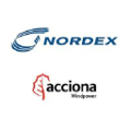 nordex energy brasil