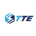 transsion tecno electronics pvt ltd