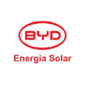 byd energy brasil