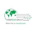 starteam global