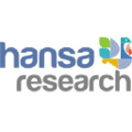 hansa research group