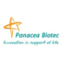 panacea biotec