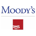 rms