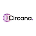 circana