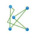 katalyst software services limited
