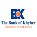 bank of khyber bok