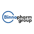 binnopharm group
