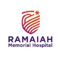 ramaiah memorial hospital