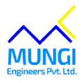 mungi group