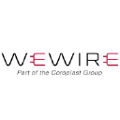 wewire tunisia