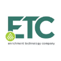 etc global