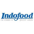 pt tirta sukses perkasa subsidiary of indofood
